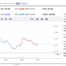 평천로199번길 이미지