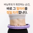 일상의한의학 | [내돈내산] 버닝잇 버닝루프 일주일 복부 혈자리 다이어트 후기