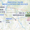 양동보건지소 이미지