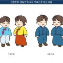 문화가 있는 날 [함께 걷는 공연 나들이] 1회차 팬더믹시대, 예술 같이 : 가치 | "이번 주말 궁궐 나들이 어때요?" 티켓 예매 필수! 2026 봄 궁중문화축전 일정 및 궁궐별 핵심 프로그램...