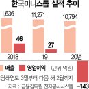 넵스톤 - 36634 | 넵스톤