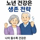 구구팔팔 노년건강 생활 지침서 이미지