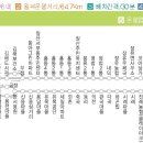 명법2통 Daum카페