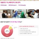 신치과의원 이미지