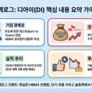 디아이퍼스트 네이버블로그