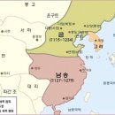 고려 이미지