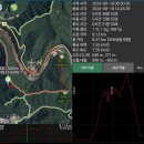 2024 년 10 월 27일 장수 5 대 명산 천반산 이미지