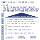 선정자농장 이미지