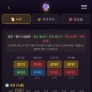 용신25 | [Fortunate후기] AI사주 대운해석 후기 - 10세부터 100세까지 대운 해석이 이 퀄리티?!