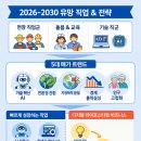 [HD]페이스북에서 만든 오픈 소스 자바스크립트 React(리액트) 프로그래밍 입문 Part.1 | 2026-2030 가장 빠르게 성장하는 직업