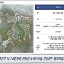 광양프런티어밸리 5차 지식산업센터 이미지