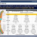 엘로이샵