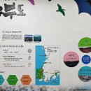 갯지렁이 전시관 이미지