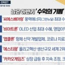 씨에스팜 이미지