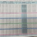 구봉프라자2 이미지