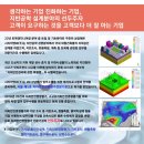 시지이엔씨(주)