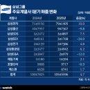 삼성2-107 이미지