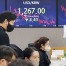 1,440원대서 이제는 1,260원대…‘널뛰기’ 환율 어디로 이미지