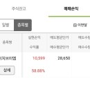 (주)랩에이치
