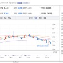 알티하이텍 이미지