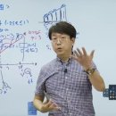 이상헌한의원 이미지