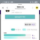 (1:1레슨)원어민 화상 일본어(40분) | 전화일본어 비교 : 한다일본어 / 아이비일본어