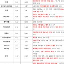 우진코스메틱