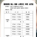 스탠다드플레이 이미지