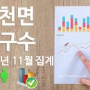 미천면-11 이미지