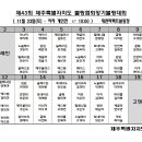 수정)제43회 제주특별자치도볼링협회장기 레인배정표(종목별 최종) 이미지