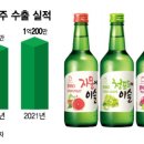 진로노동조합 이미지