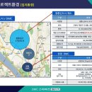 대림산업(주) 이미지