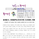 동대문구, 외대앞역(1호선)주변 도로정비 시행 이미지