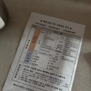 오산시보건소 | 임신준비_오산보건소 산전검사 후기