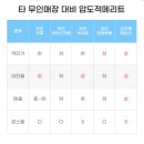 감자뭉케이스 이미지