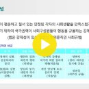사회복지법제와 실천-제4장 사회복지법의 체계 이미지