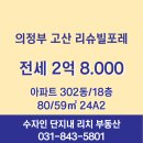 훈민약국 이미지