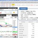 대성이앤에이 이미지