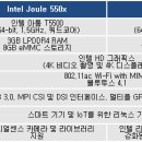 센스PC 이미지