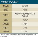 열전 노래연습장 이미지