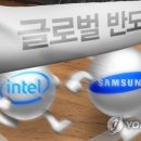 연봉셀프세차