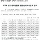 문엔지니어링 - 구로구 디지털로 242 | 문엔지니어링
