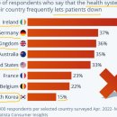 필프라이스 내일점 | 2023-07-07 미국주식 매크로