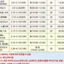 목공예 기초(야간) 이미지