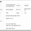 쌍용산업가스(주) 이미지