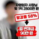 법률사무소지율 - 포항시 북구 법원로 179 | 치킨집 1억 빚, 소상공인대환대출 대신 개인회생 선택해 월 90만 원으로 줄인 사연