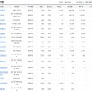 큐로모터스(주) 이미지