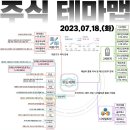 2023년 7월 18일 내일 시가단타 예상, 상한가 및 급등주, 시간외 특징주 이미지