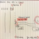 대원칸타빌사거리(칸타빌 후문) 네이버블로그