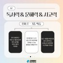 이알티(E.R.T) 네이버블로그